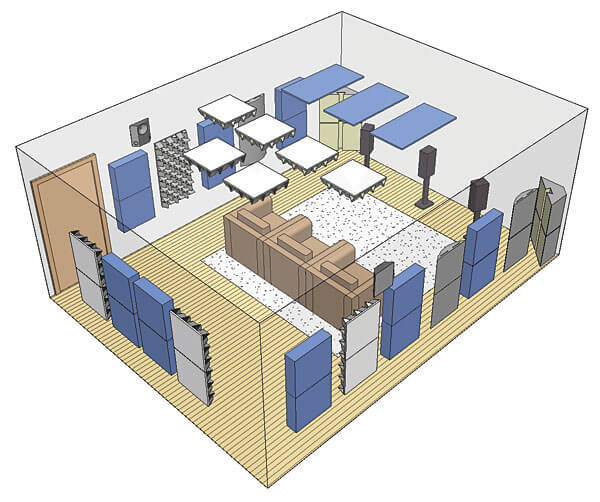 How Does Room Shape Affect Sound Quality
